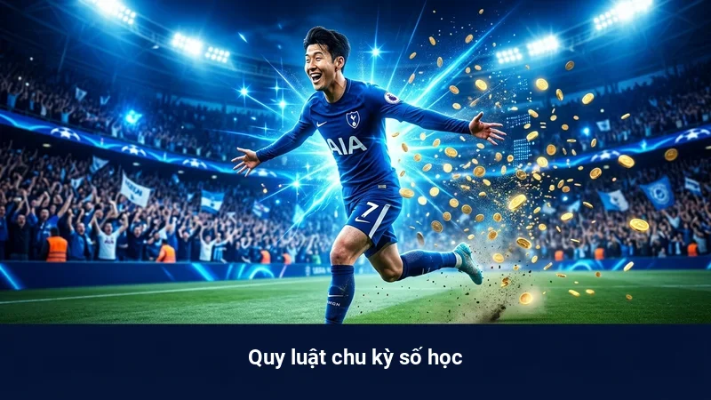Quy luật chu kỳ số học