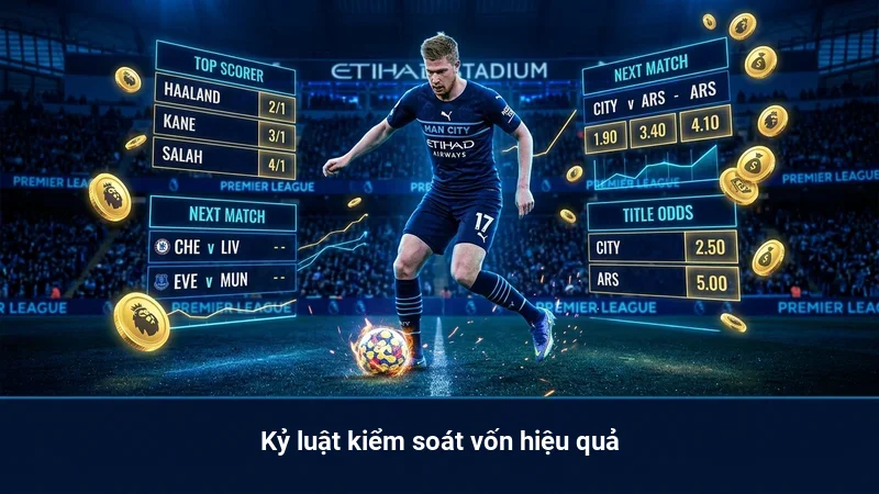 Kỷ luật kiểm soát vốn hiệu quả