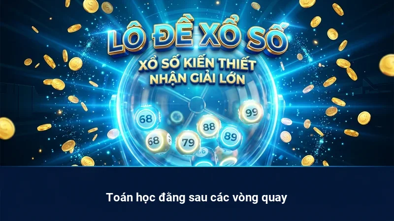 Toán học đằng sau các vòng quay